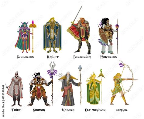 what is an rpg game|RPG Guide: 6 Types of Role.